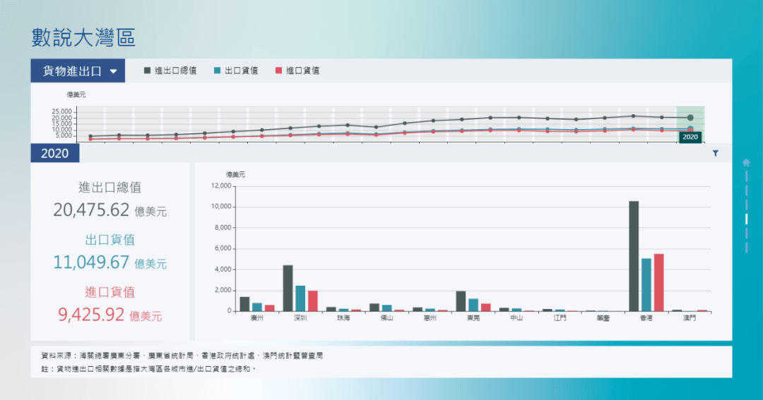 导热油旋转接头 第332页