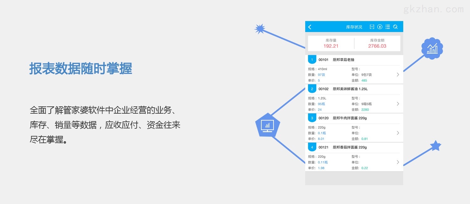 导热油旋转接头 第330页