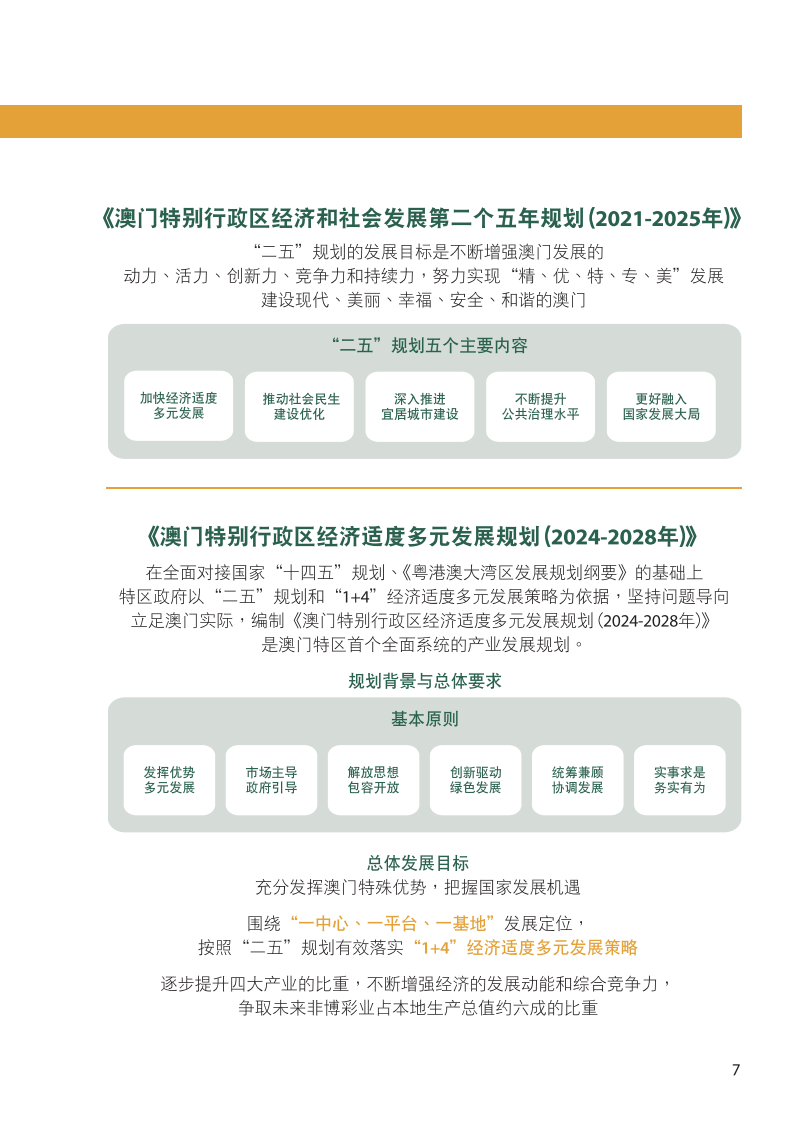 新2024年澳门天天开好彩,城乡规划学_高清晰度版95.364