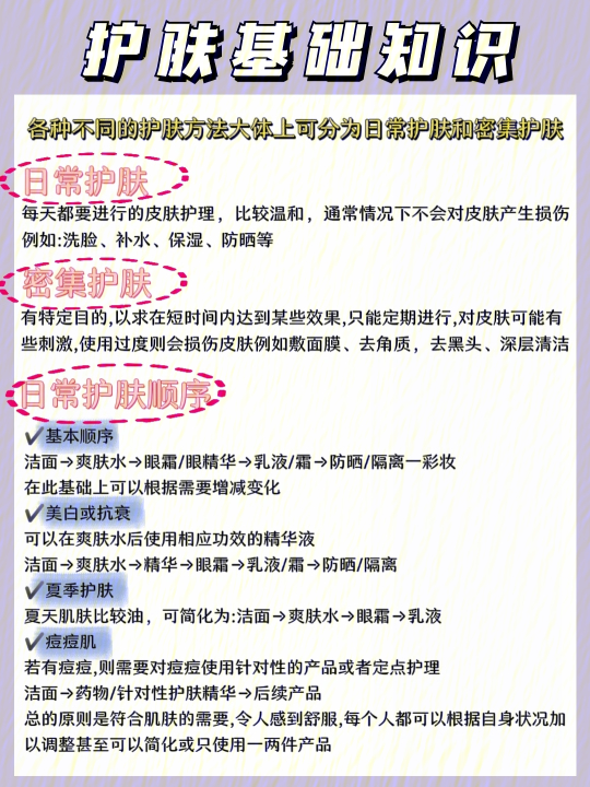 护肤群最新动态，变化、自信与成就感的护肤之旅