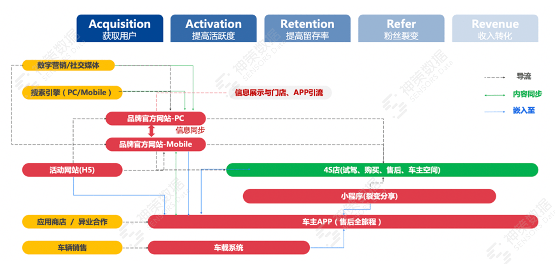 新澳今天最新免费资料,数据驱动决策_仿真版19.163