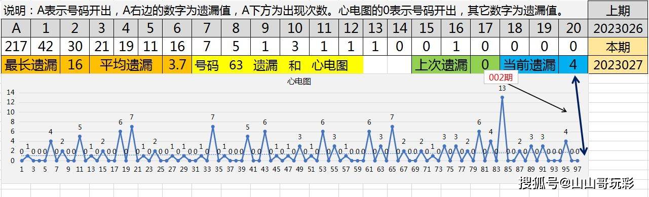 导热油旋转接头 第327页