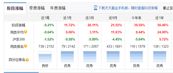 新澳天天开奖资料大全最新开奖结果查询下载,详细数据解读_穿戴版47.409