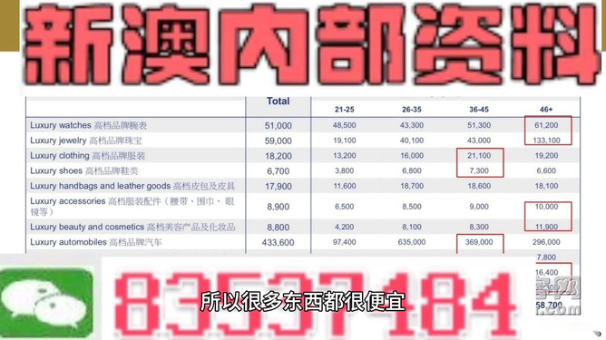 导热油旋转接头 第326页