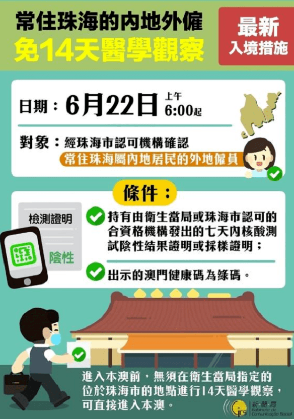 新澳门免费资料大全在线查看,高效执行方案_编辑版64.478