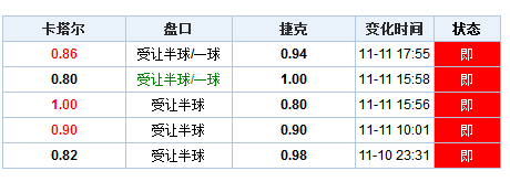 新澳门开奖结果+开奖记录表查询,标准执行具体评价_乐享版75.655