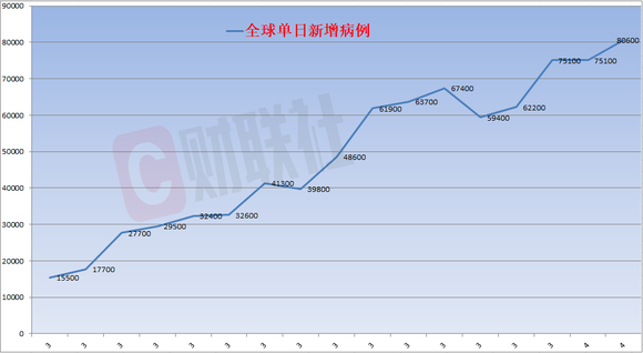 导热油旋转接头 第324页