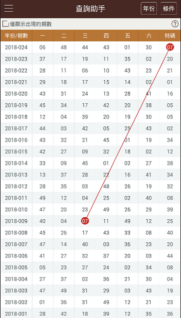 新澳门彩开奖结果2024开奖记录,多元化诊断解决_迷你版4.957