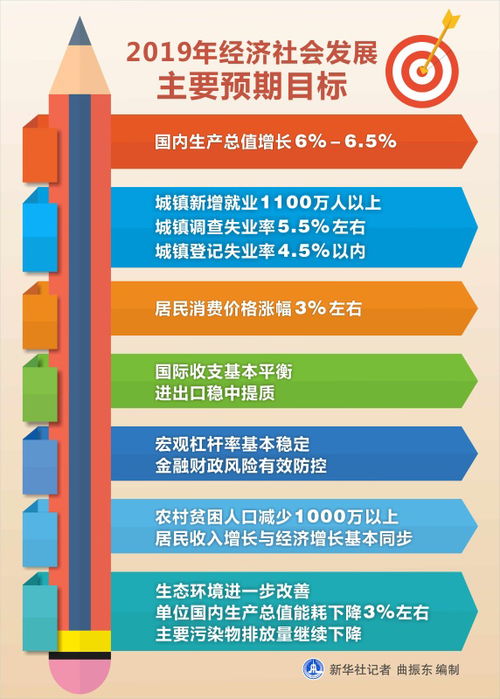 新澳门挂牌正版挂牌,创新发展策略_响应版79.169
