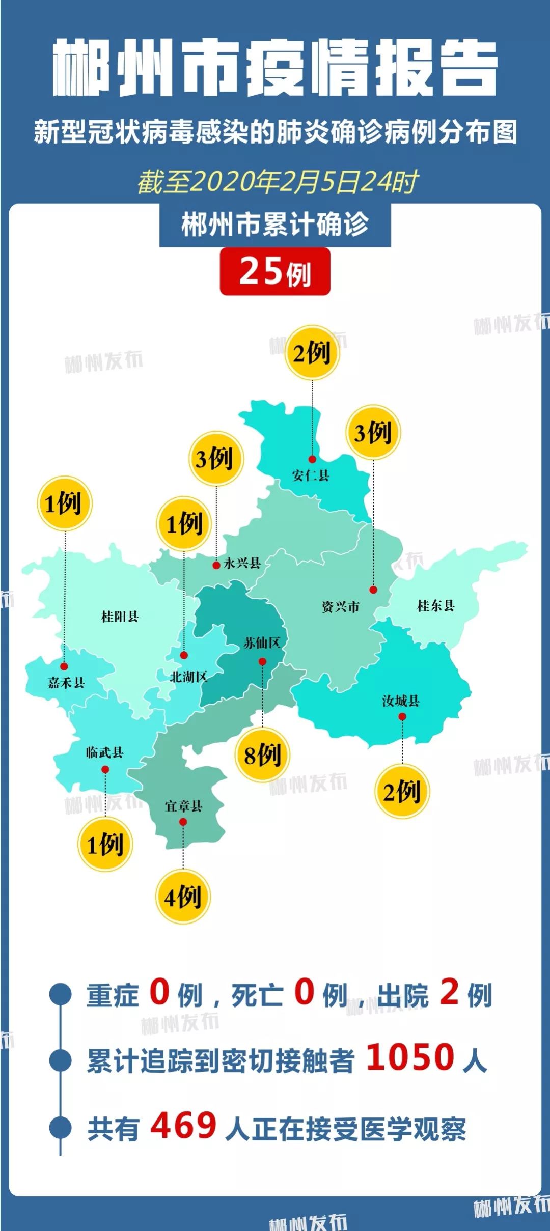 郴州最新疫情动态及防护指南，应对步骤全解析