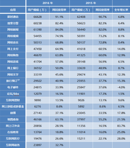 最准一码一肖100%凤凰网,实时分析处理_养生版74.425