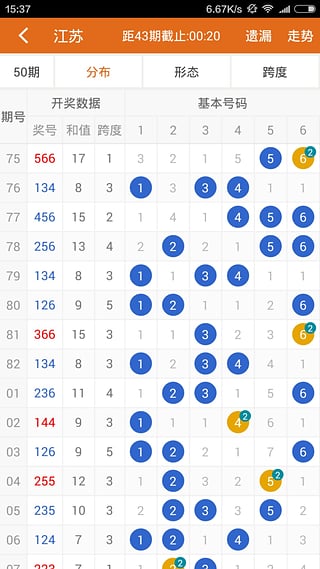 最准一肖一码一一子中特7955,处于迅速响应执行_复古版91.153
