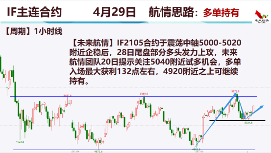 澳门正版大全免费资,搜集决策资料_未来版96.720
