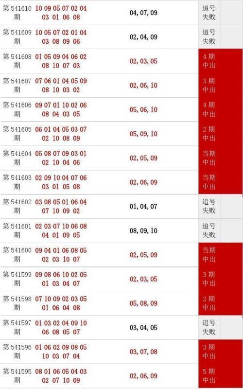 澳门王中王100期期中一期,稳固计划实施_清晰版81.989