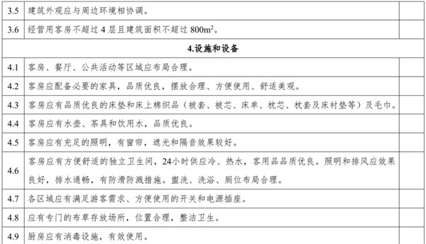 导热油旋转接头 第320页