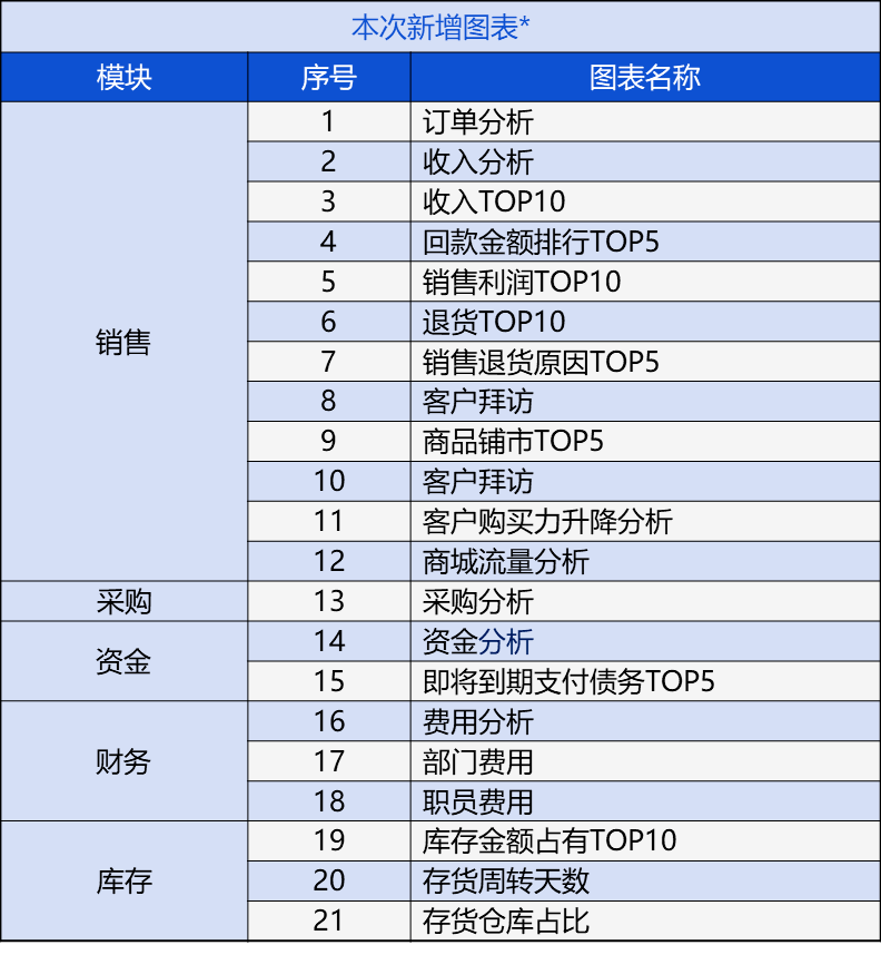 管家婆期期期免费精准资料,创新解释说法_收藏版28.423