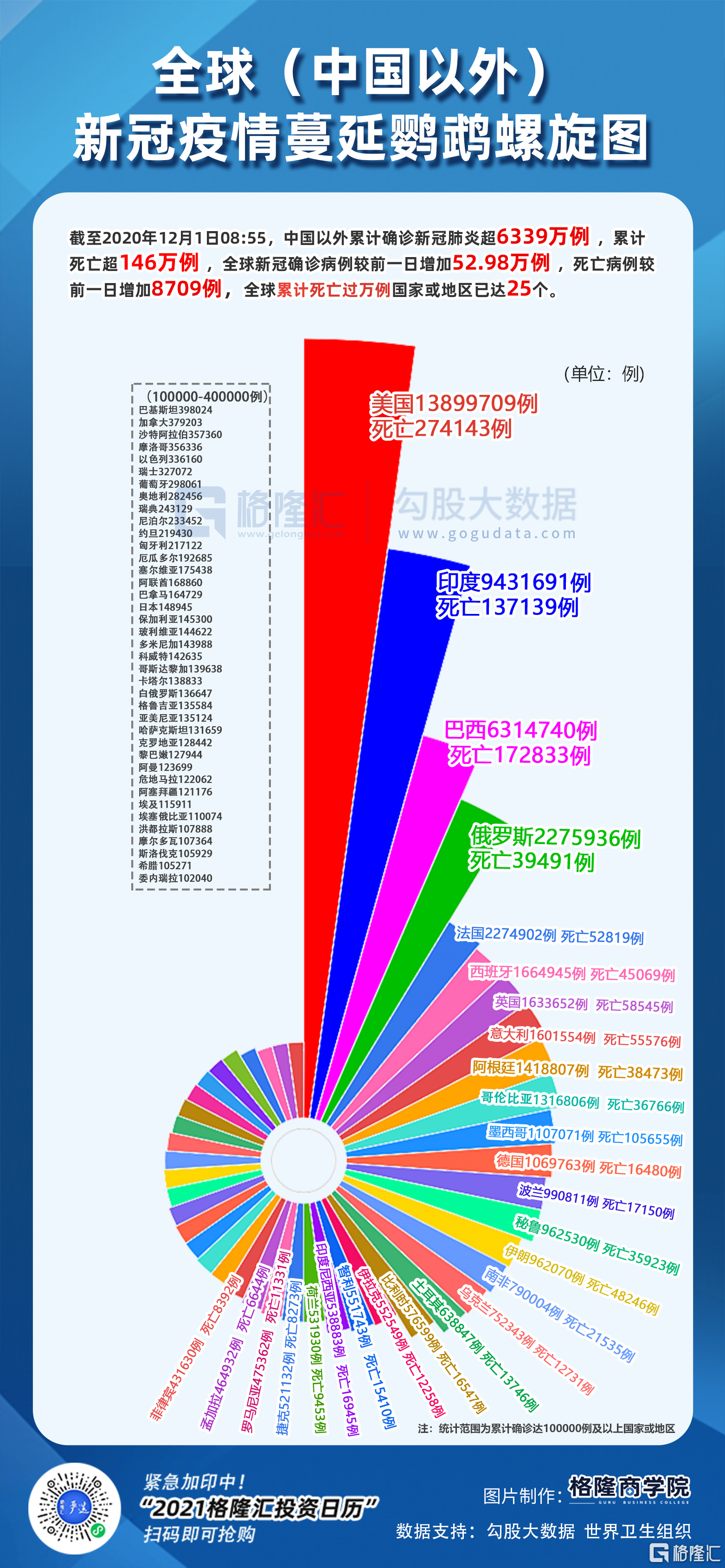 亚太最新疫情，时代背景下的严峻挑战