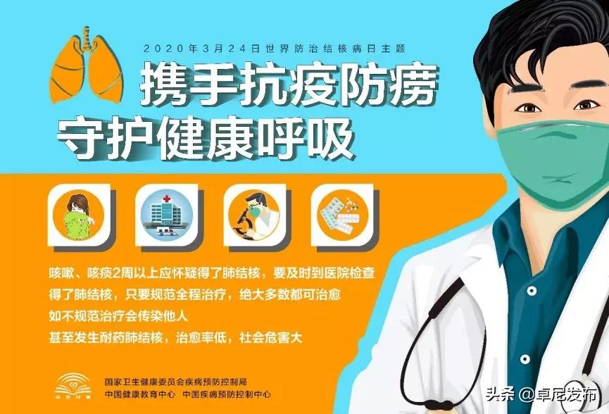 全面视角与观点阐述，肺炎最新了解