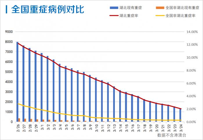 最新排行病情揭秘，健康警报不容忽视🚨