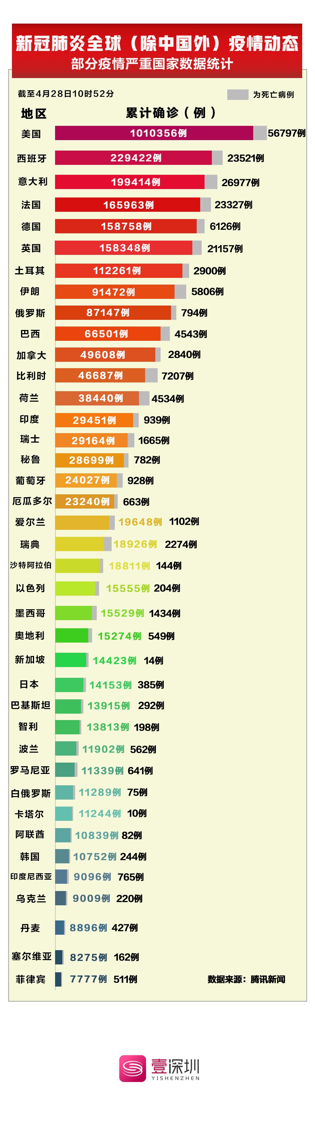 旋转接头 第346页