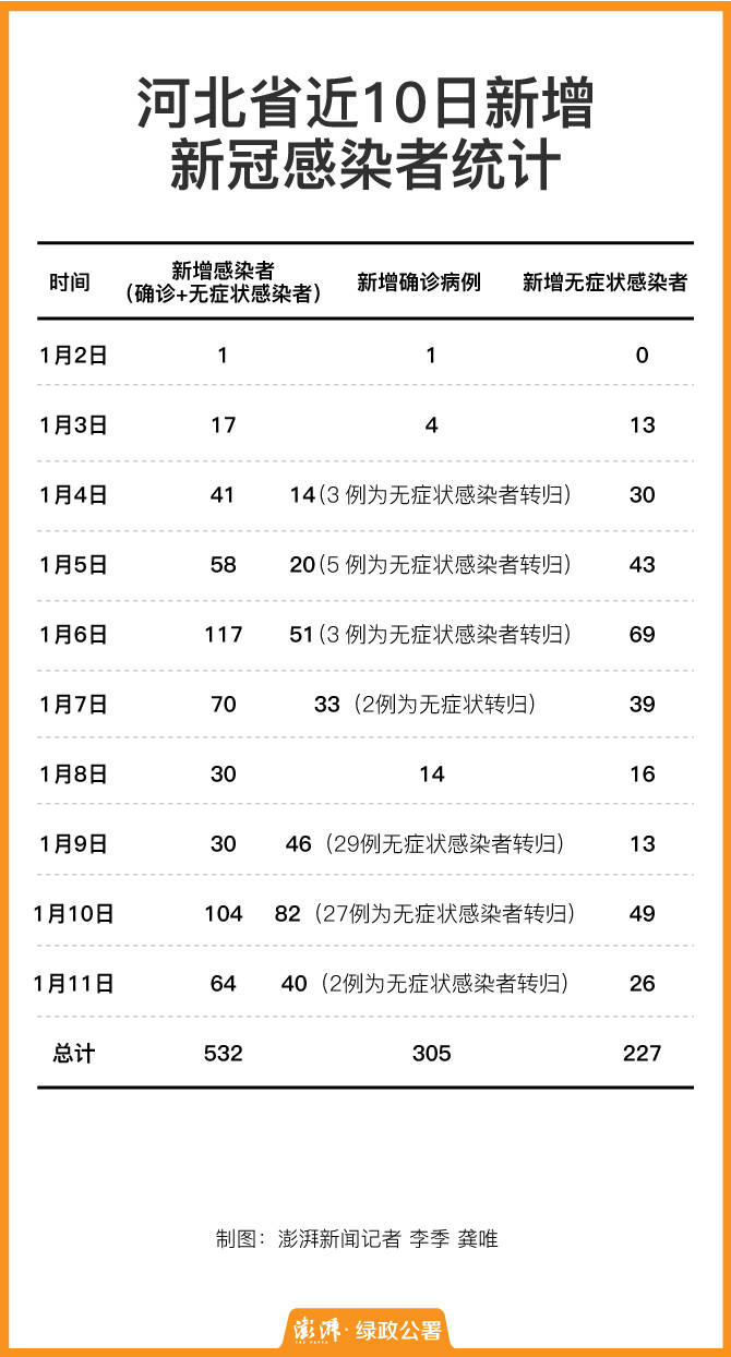 河北疫情最新动态，变化中的力量与学习带来的自信与成就感