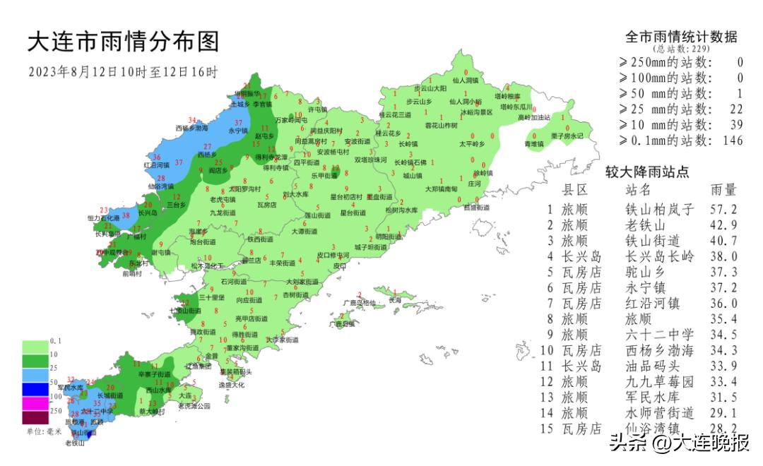 导热油旋转接头 第297页