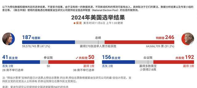 导热油旋转接头 第296页