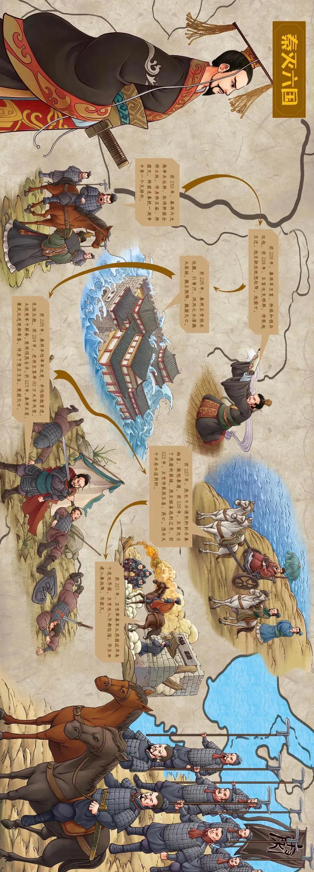 时代的印记与文化的传播，最新书单背景视频素材分享