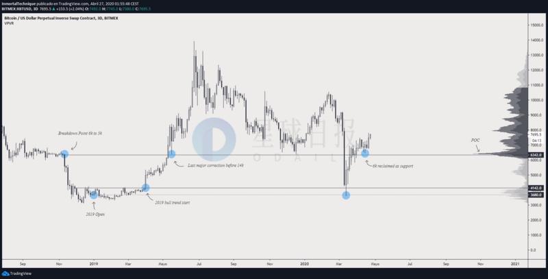 ETH崩盘深度解析与最新消息综述