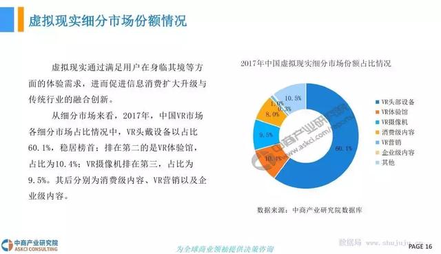 最新虚拟现实技术进展概览