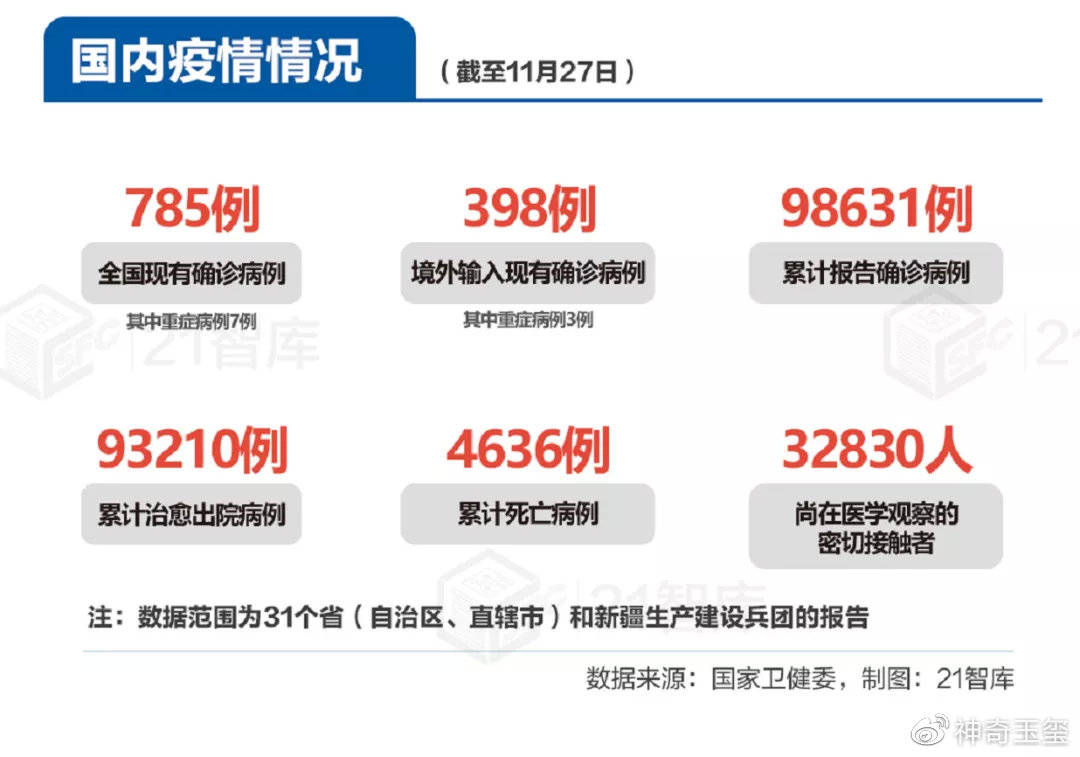 新型肺炎疫情最新报道及获取与分享疫情信息的步骤指南