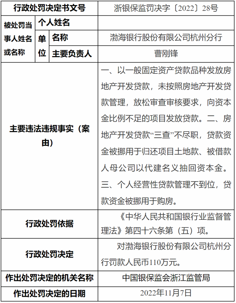 最新银行信贷业务解读、分析与展望，趋势、机遇与挑战