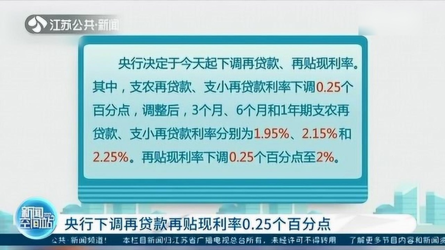 央行最新再贷款再贴现政策下的温馨小镇金融故事