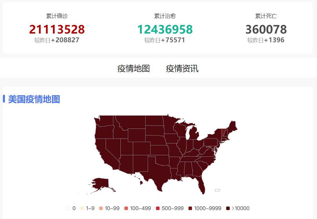 美国最新单日新增疫情，挑战与进步的自信之路