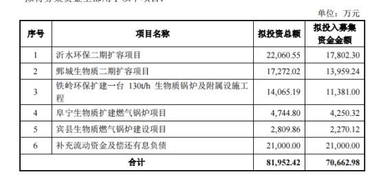 长青股份股票，股市小达人与长青股份的奇妙互动日常