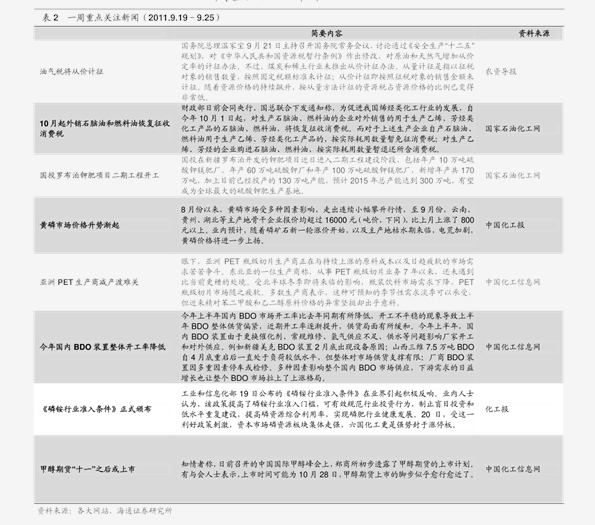 顺丰到付与现付的价格之谜，探索价格差异与心灵深处的旅程