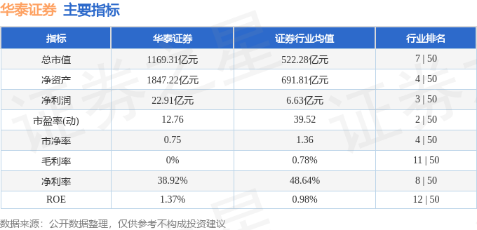 601688股票行情深度解析与观点论述