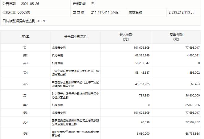 财信集团收购动态，迈向更广阔市场的战略步伐进展播报