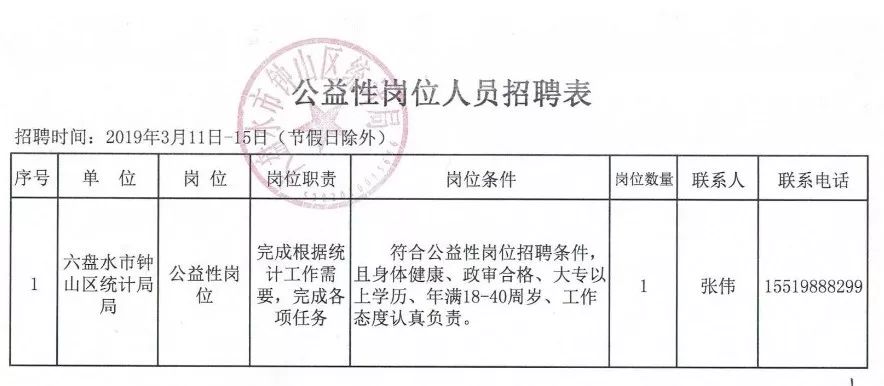 盘县招聘信息更新，变化中的学习与自信成就之路