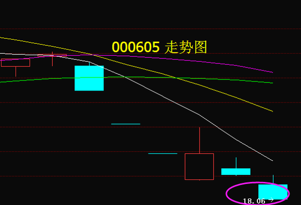 渤海股份最新动态，自然美景探索之旅，心灵宁静与远方呼唤的体验