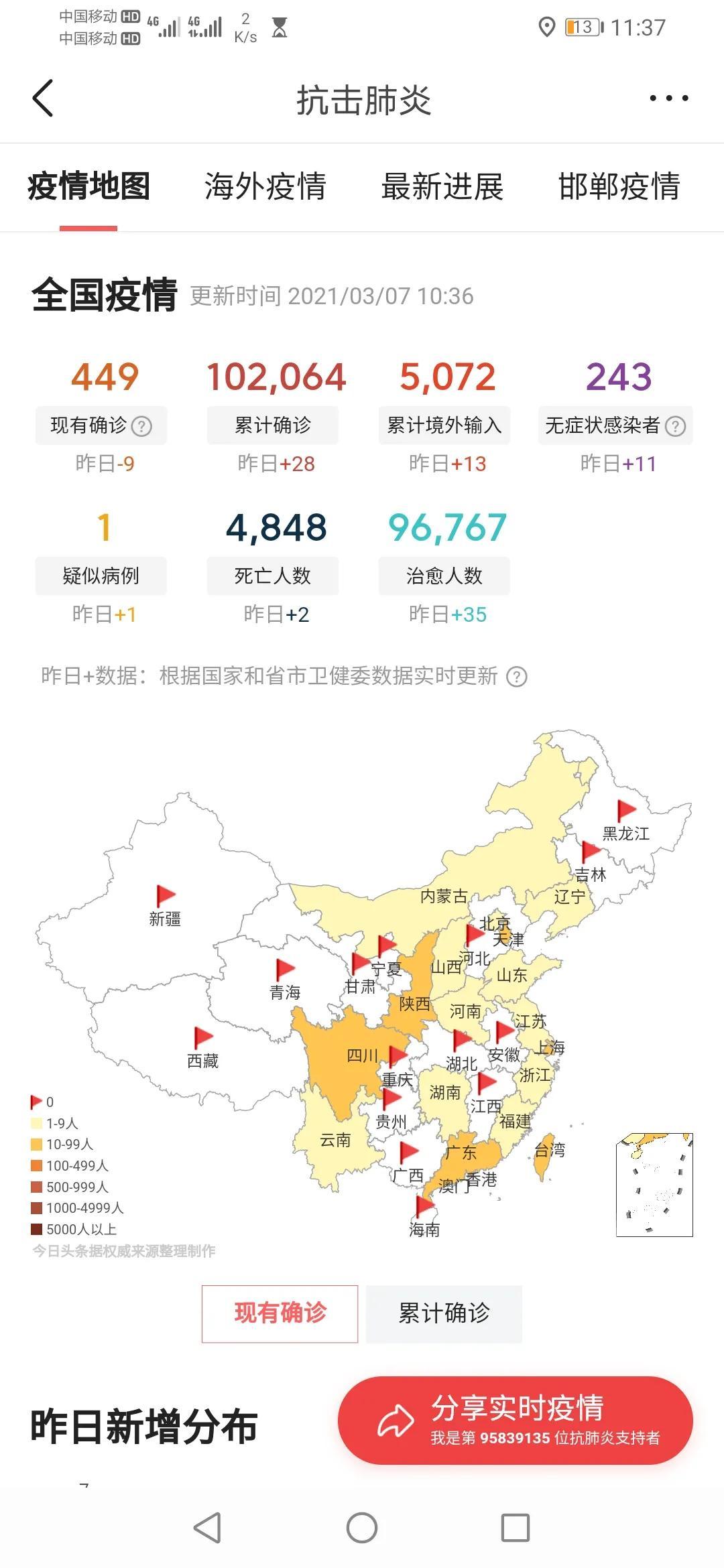 最新疫情消息更新与时代背景下的抗疫征程