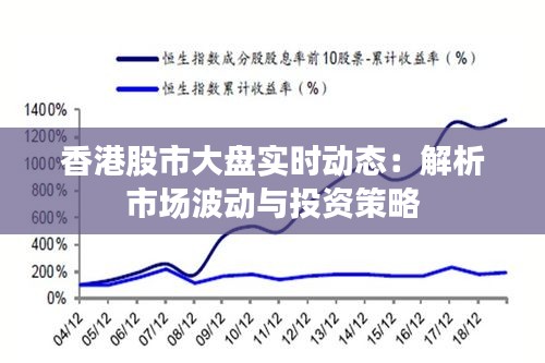 香港股市今日动态，繁荣背后的深度影响与观察