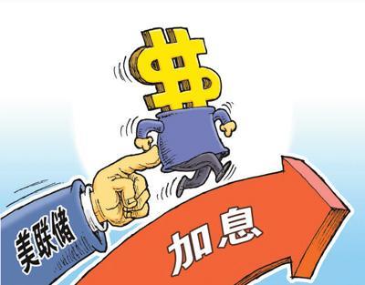 重磅解读，中国最新加息动态及市场准备应对之策！