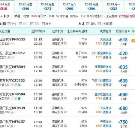 导热油旋转接头 第266页