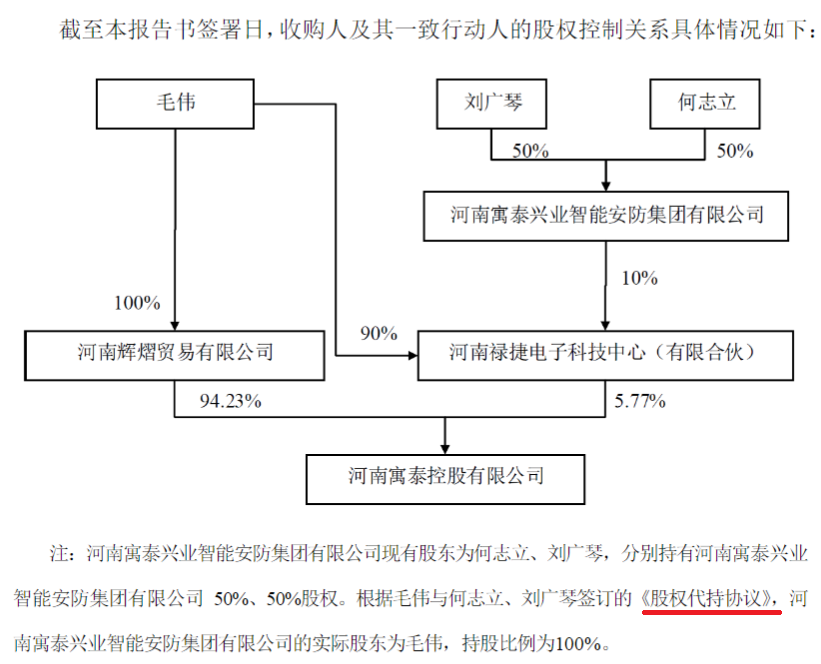 上市公司管理层构成揭秘，小巷中的宝藏探索之旅