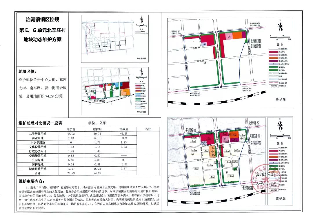 天山大街北延最新进展揭秘，城市拓展的崭新动态