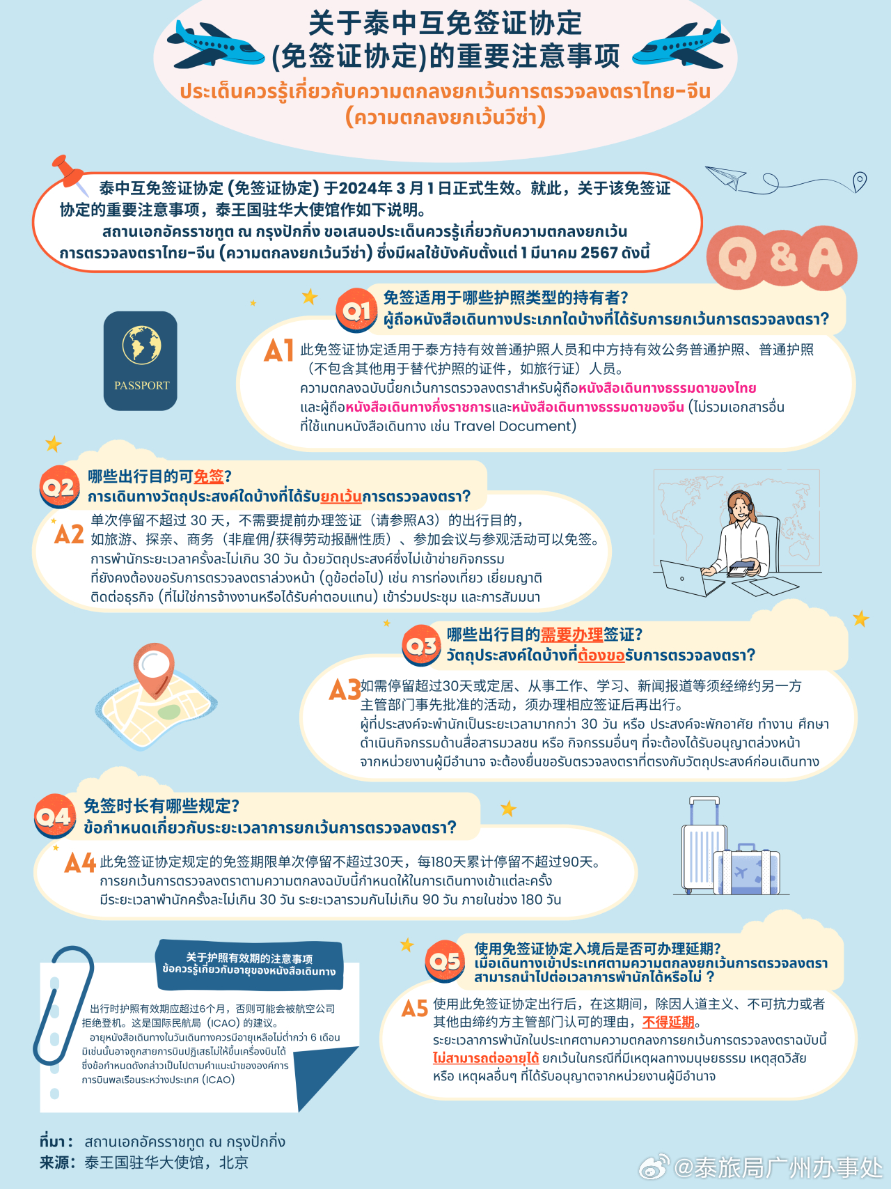 导热油旋转接头 第250页