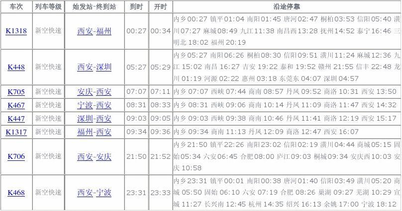 内乡火车站时刻表，变化的车站与人生的旅程交汇点