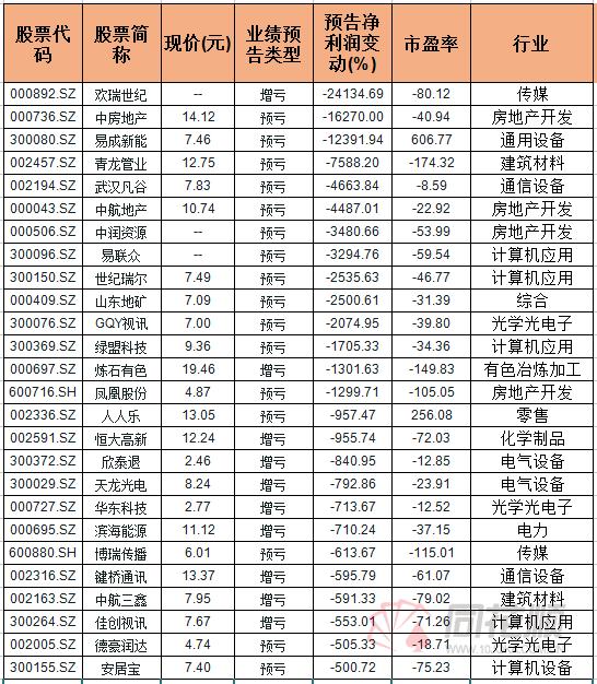 科技领航新时代投资先锋，300033同花顺股票