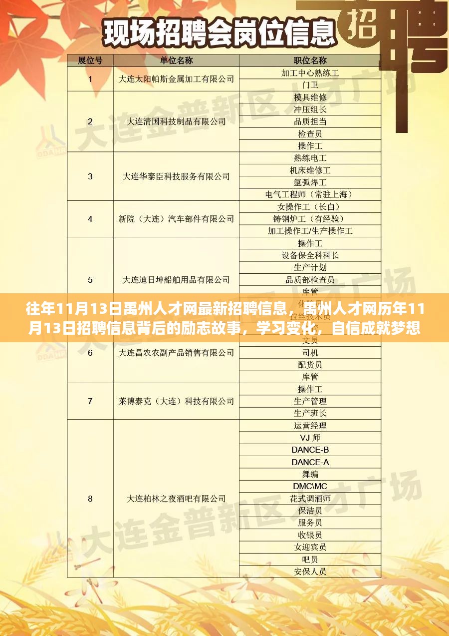 焦作最新招聘信息发布，启程探索自然美景，寻找内心宁静与平和之旅
